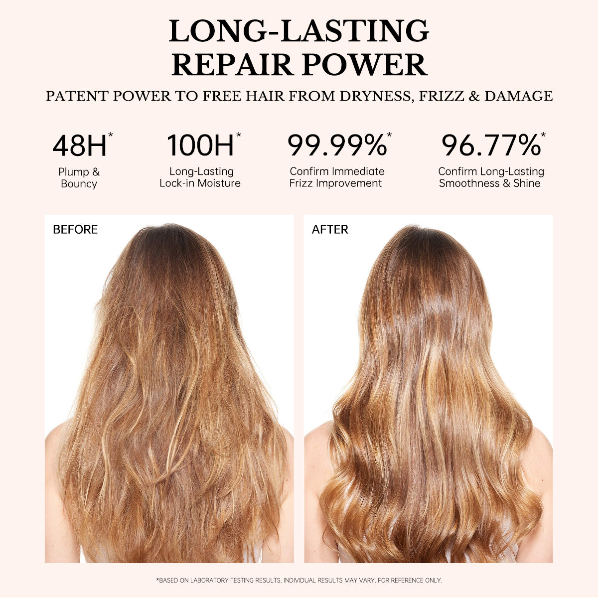 Before and after comparison of hair smoothness showing 99% frizz improvement after using FIC'PRO Macadamia set.