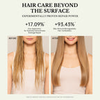 Before and after results of FIC'PRO hair mask showing 93% improvement in hair combability and silkiness.