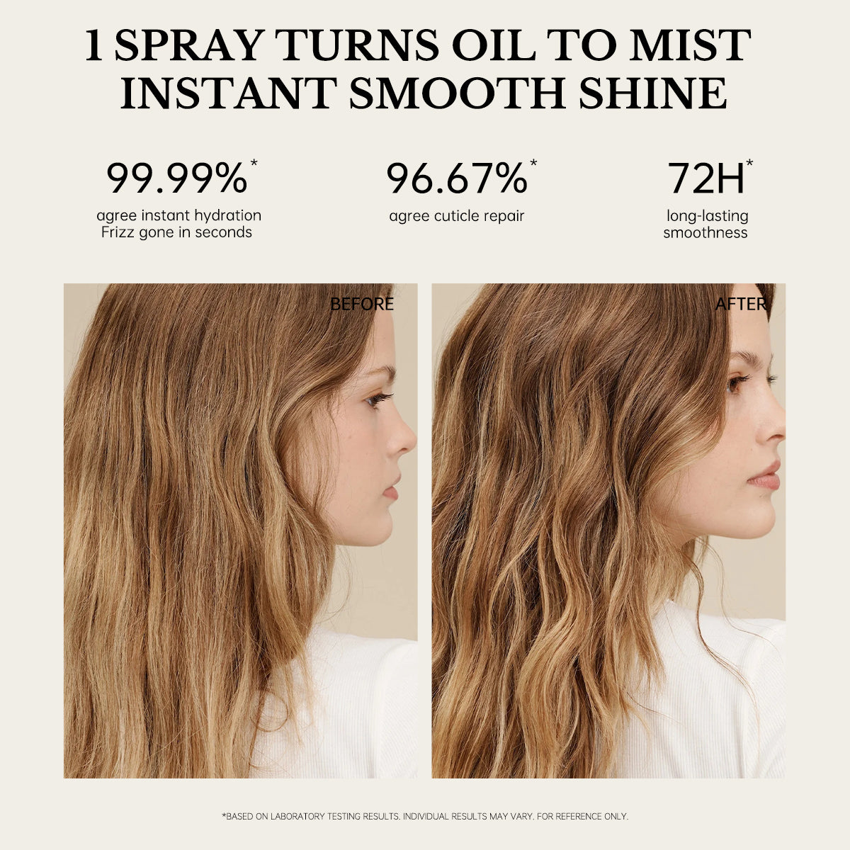 Oil-to-mist hair treatment spray for instant hydration cuticle care frizz control and long-lasting smooth hair
