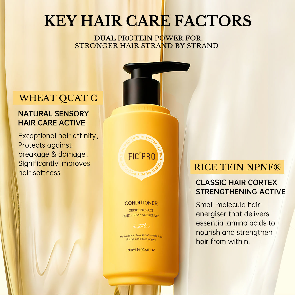 Infographic showing the benefits of Wheat Quat C and Rice Tein NPNF for hair cortex strengthening.