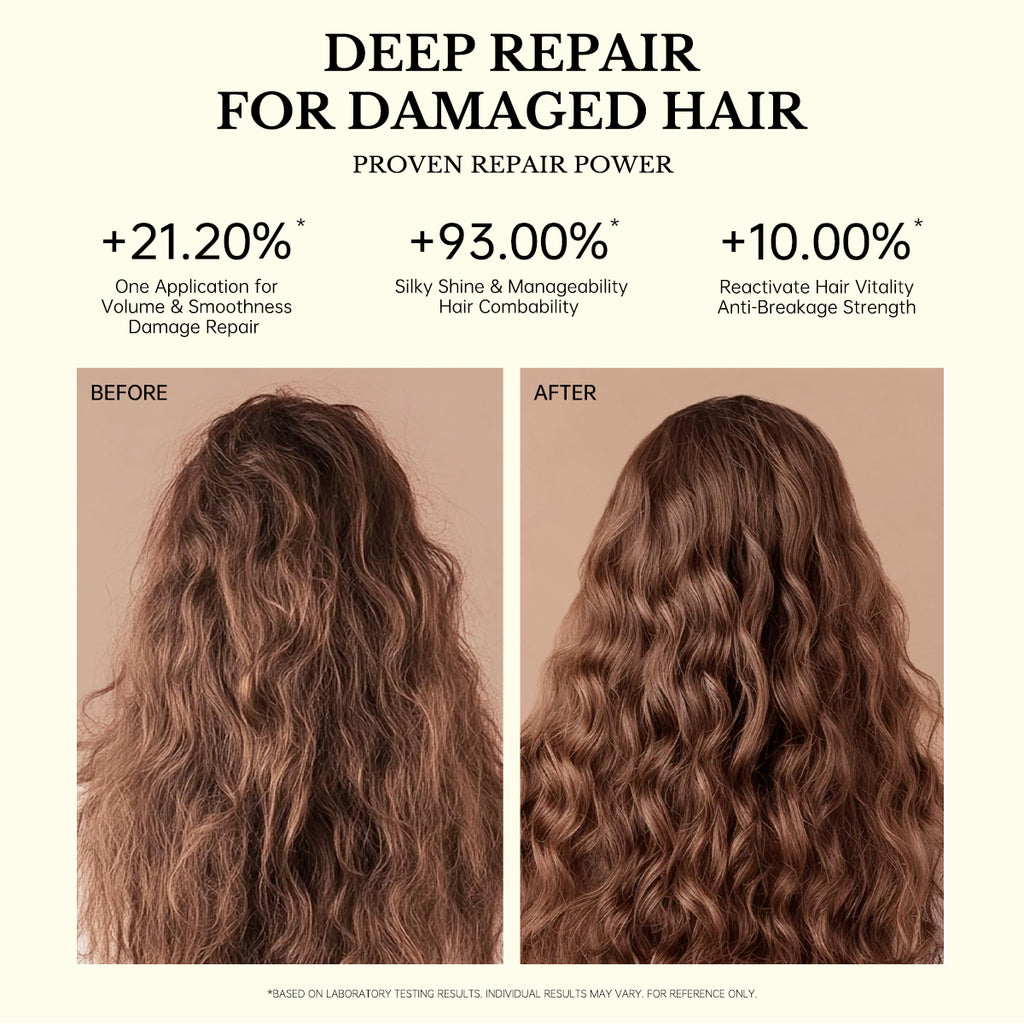 Before and after comparison showing +93% improvement in hair shine and +21% in damage repair.