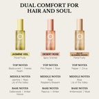 FIC’PRO hair treatment mist three scents Jasmine Veil Desert Rose and Isle of Blooming Woods with fragrance notes