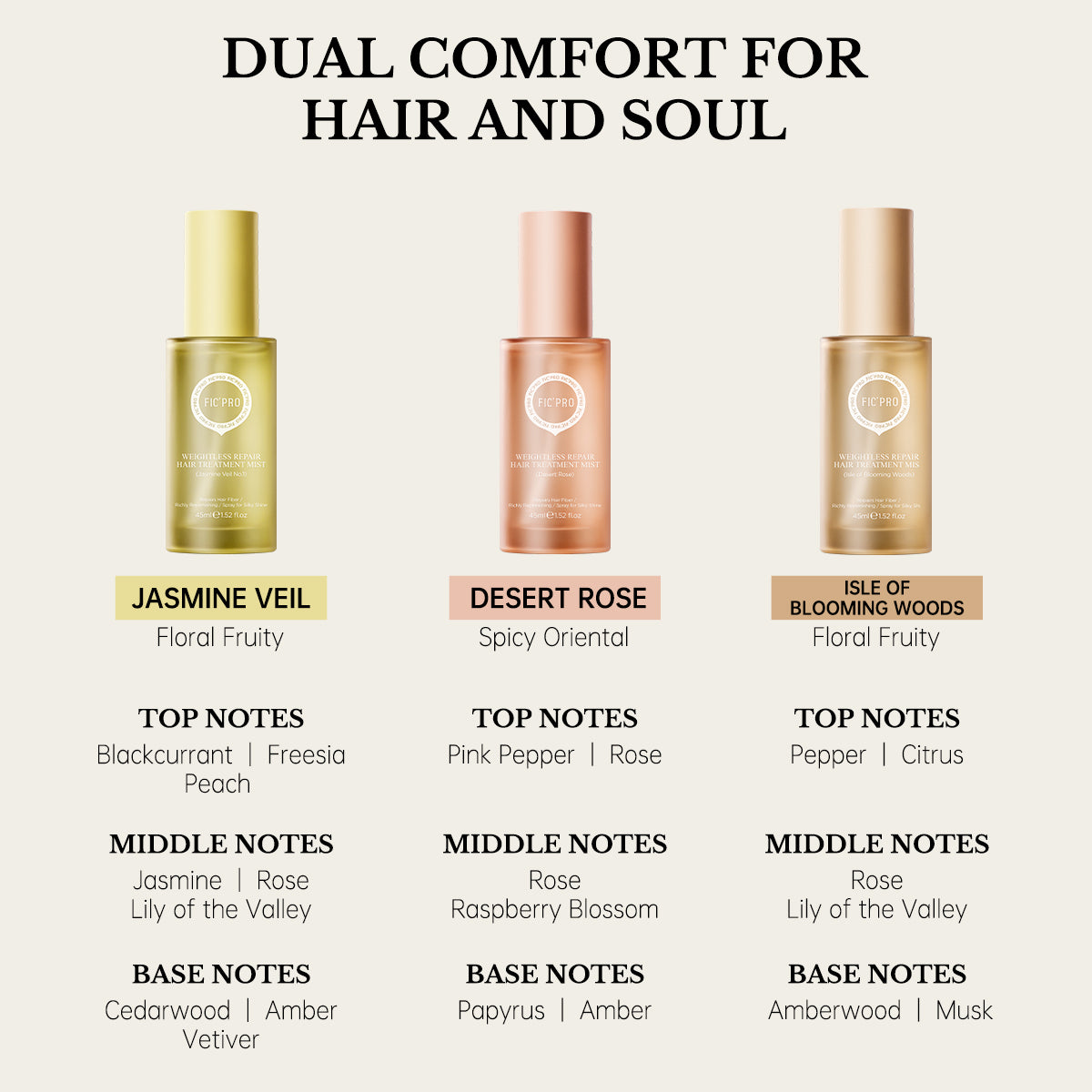 FIC’PRO hair treatment mist three scents Jasmine Veil Desert Rose and Isle of Blooming Woods with fragrance notes