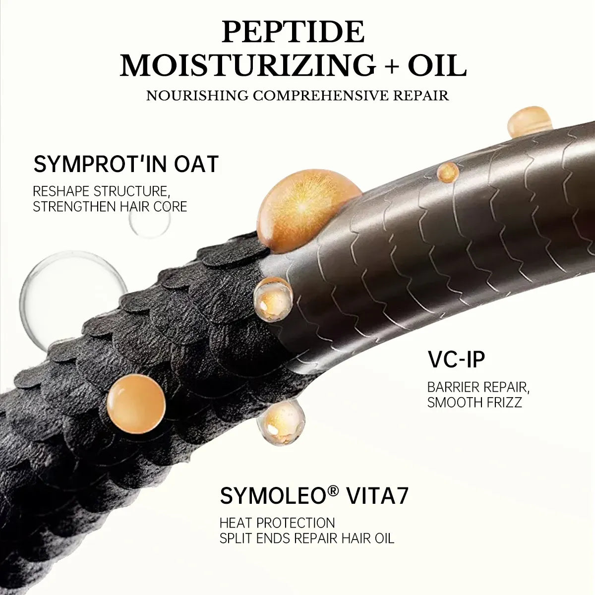 peptide hair oil repair split ends smooth frizz strengthen hair core heat protection serum