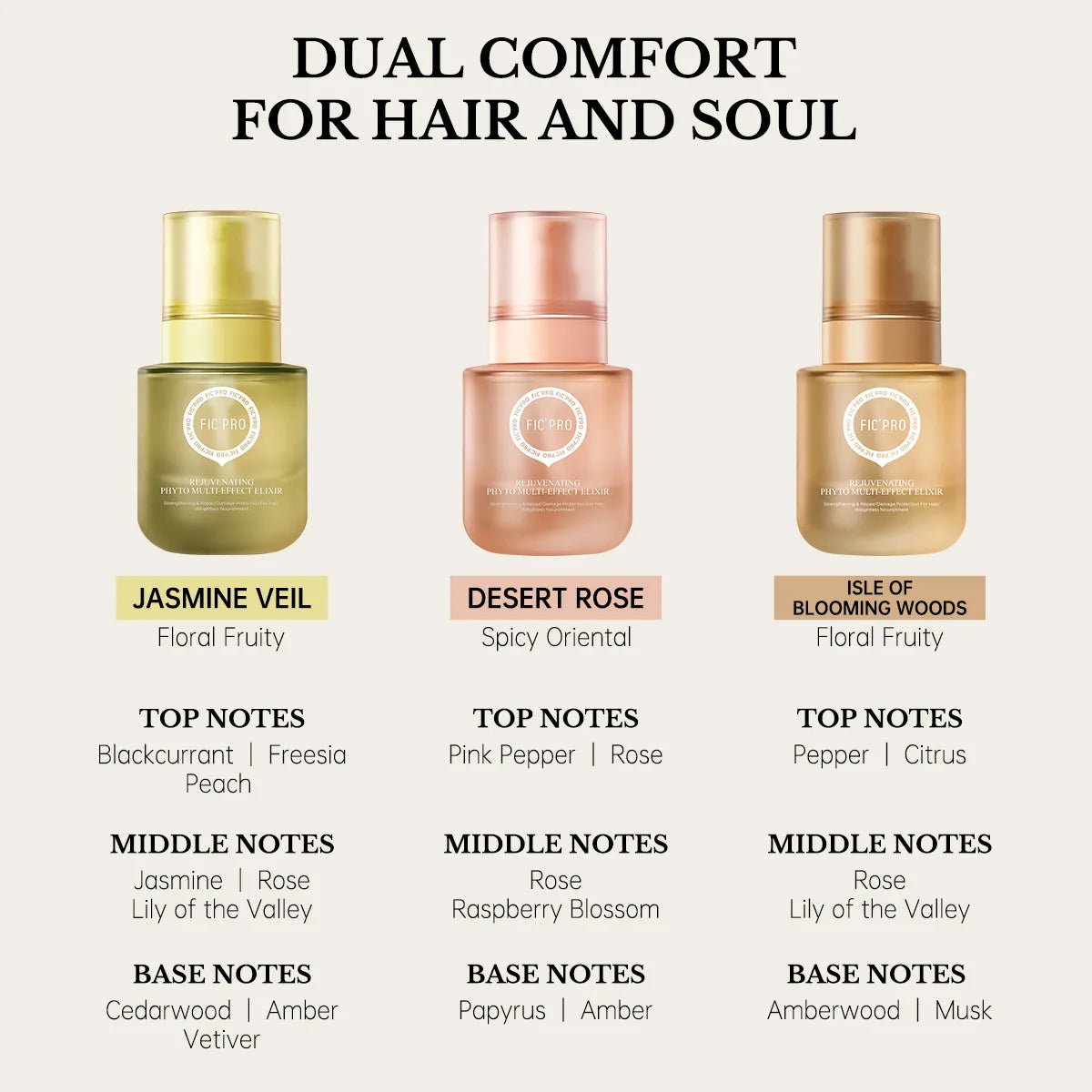 hair oil fragrance collection jasmine desert rose woody scent premium nourishing hair oil set